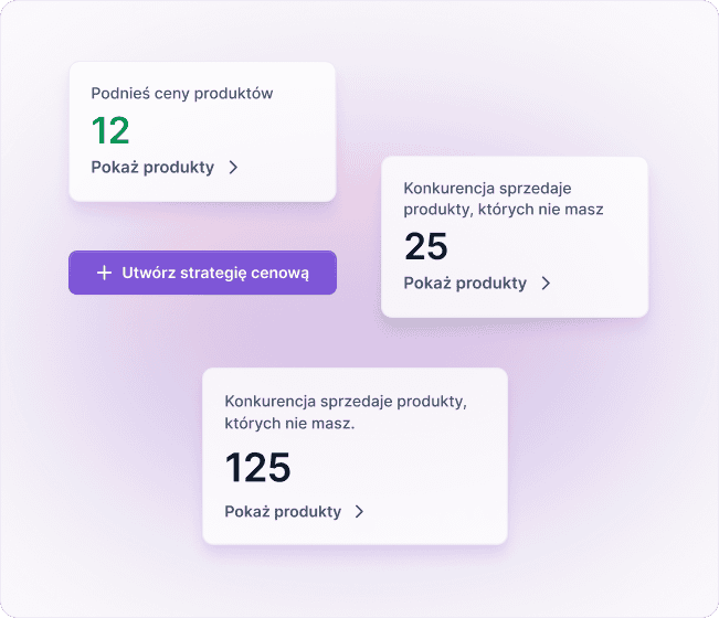 Monitorowanie konkurencji i automatyzacja cen